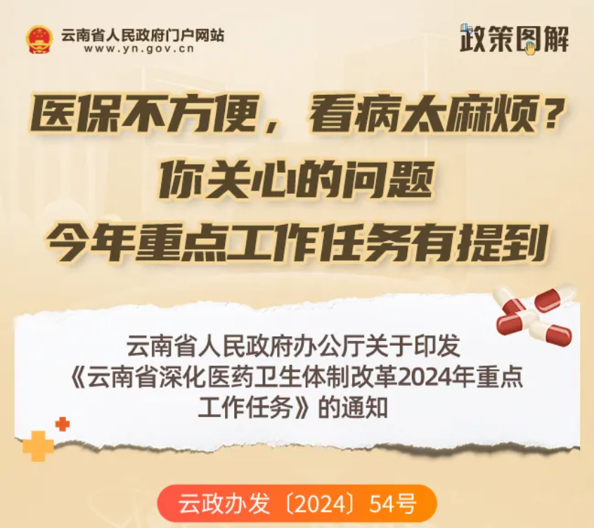 政策图解丨事关医保报销和优质医疗服务，这里有答案→