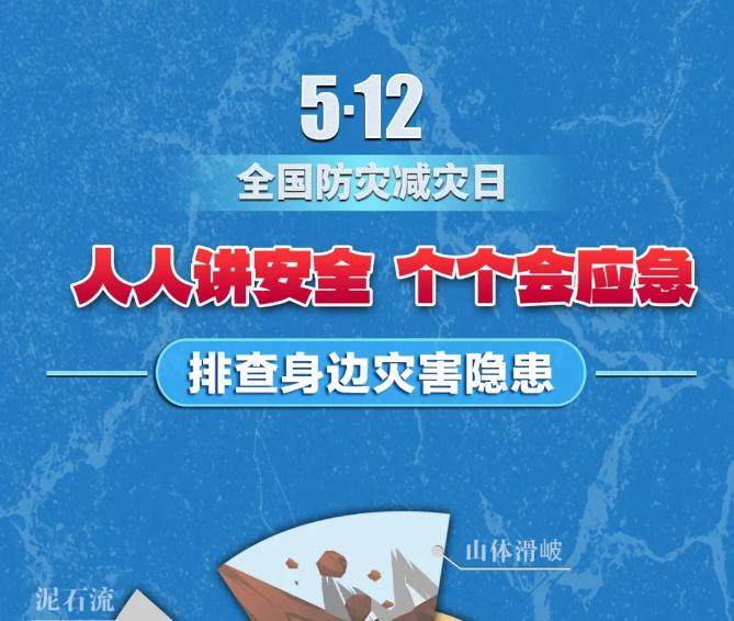 5•12全国防灾减灾日 | 收好这份灾害防范自救最全攻略！